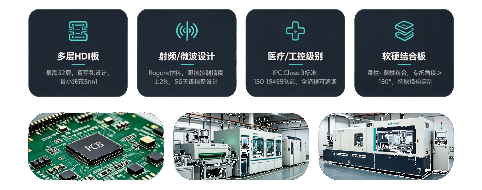 研制能力矩阵
